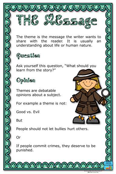 theme anchor chart printable
